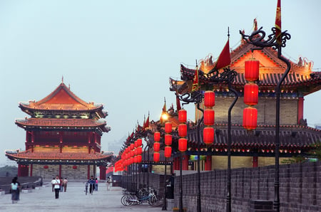 5 China, Beijing, forbidden city