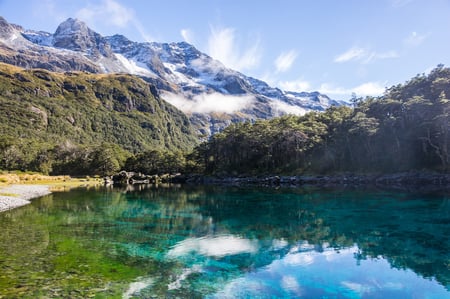 6 Reflection of Mountains in Lake Mackenzie, New Zealand