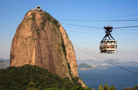 2 View of Rio De Janeiro