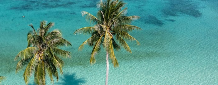 ? Palm trees and crystal clear waters in Thailand 