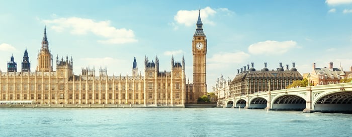 Big Ben and Houses of Parliament, London, UK